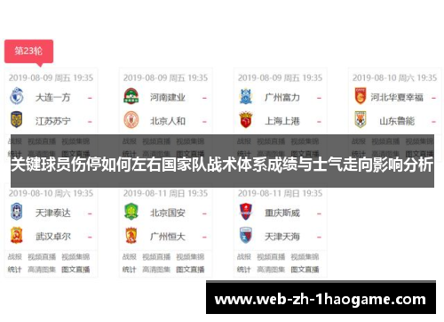 关键球员伤停如何左右国家队战术体系成绩与士气走向影响分析