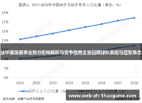 法甲赛场赛季走势分阶段解析与竞争格局全景回顾球队表现与冠军悬念