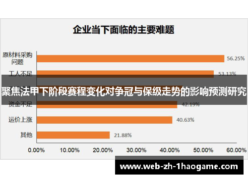 聚焦法甲下阶段赛程变化对争冠与保级走势的影响预测研究 聚焦法甲下阶段赛程变化对争冠与保级走势的影响预测研究