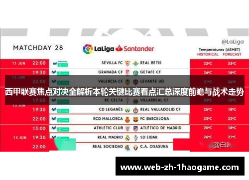 西甲联赛焦点对决全解析本轮关键比赛看点汇总深度前瞻与战术走势 西甲联赛焦点对决全解析本轮关键比赛看点汇总深度前瞻与战术走势