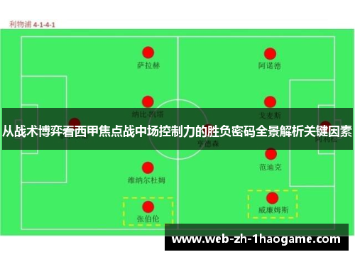 从战术博弈看西甲焦点战中场控制力的胜负密码全景解析关键因素 从战术博弈看西甲焦点战中场控制力的胜负密码全景解析关键因素