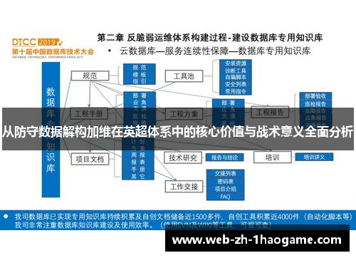 从防守数据解构加维在英超体系中的核心价值与战术意义全面分析 从防守数据解构加维在英超体系中的核心价值与战术意义全面分析