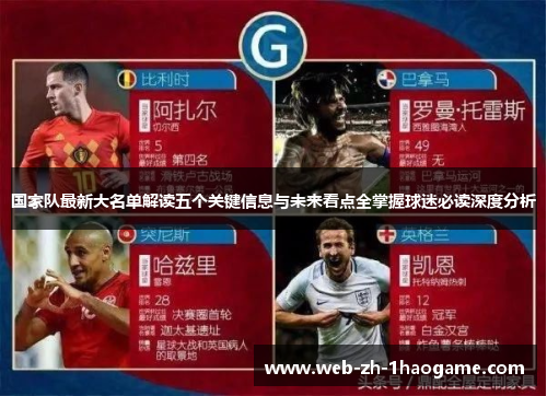 国家队最新大名单解读五个关键信息与未来看点全掌握球迷必读深度分析 国家队最新大名单解读五个关键信息与未来看点全掌握球迷必读深度分析