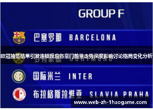 欧冠抽签结果引发连锁反应各豪门前景走势深度影响讨论格局变化分析 欧冠抽签结果引发连锁反应各豪门前景走势深度影响讨论格局变化分析
