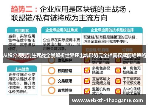 从积分规则到生死战全景解析世界杯出线形势完全指南权威前瞻策略 从积分规则到生死战全景解析世界杯出线形势完全指南权威前瞻策略