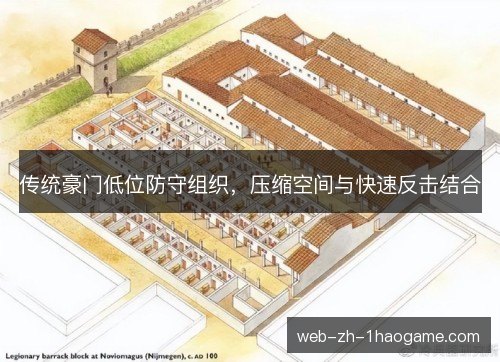传统豪门低位防守组织,压缩空间与快速反击结合 传统豪门低位防守组织,压缩空间与快速反击结合